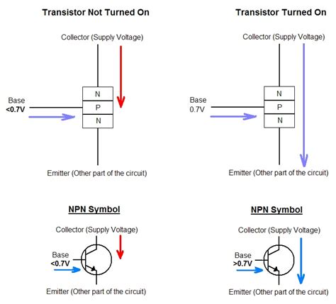 How Does A Npn Transistor Work As A Switch