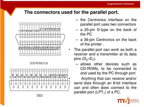 How Does A Parallel Port Send And Receive Data
