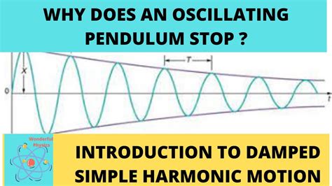 How Does A Pendulum Stop