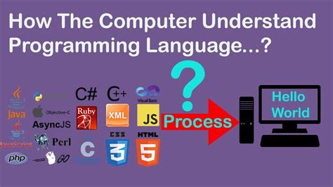 how does a programming language work