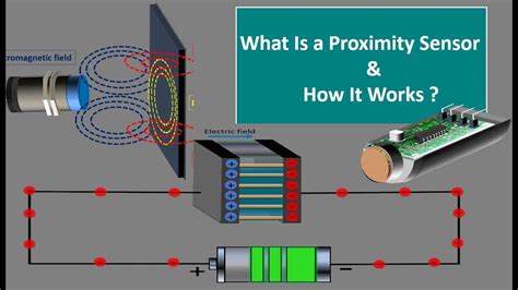 How Does A Proximity Sensor Work
