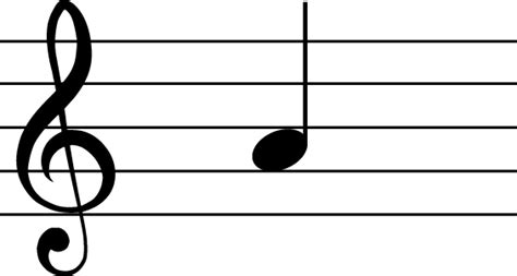 How Does A Quarter Note Look Like