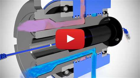 How Does A Rotary Union Work