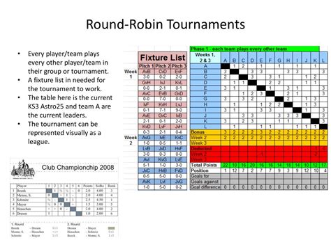 how does a round robin tournament work