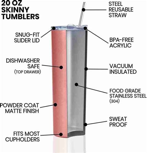 How Does A Safe Tumbler Work