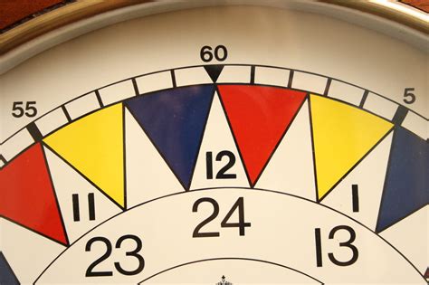 How Does A Sector Clock Work