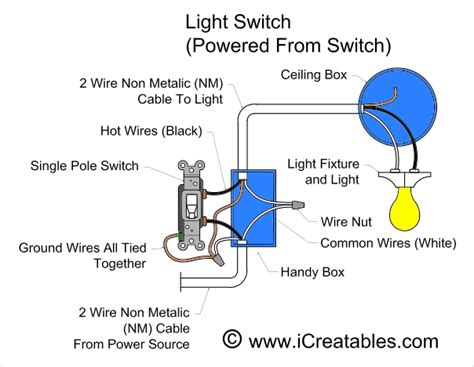How Does A Single Pole Light Switch Work