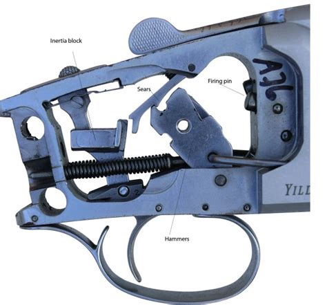 how does a single trigger double barrel work