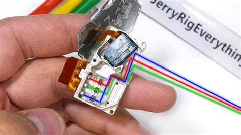 How Does A Smartphone Projector Work