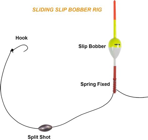 How Does A Spring Bobber Work