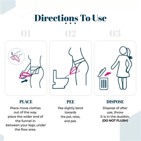 How Does A Stand To Pee Device Work