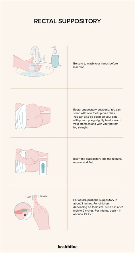 Understanding How Does a Suppository Work for Effective Relief