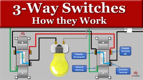 how does a three wire switch work