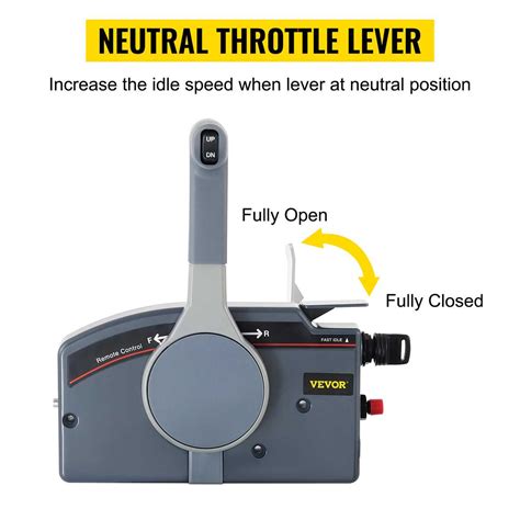 How Does A Throttle Work On A Boat
