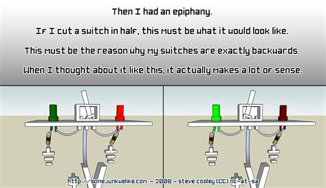 how does a toggle button work