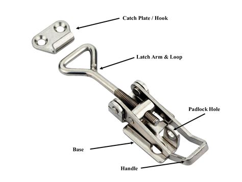 How Does A Toggle Latch Work