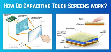 how does a touchscreen laptop work