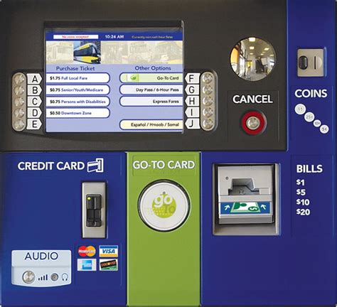 how does a train ticket machine work
