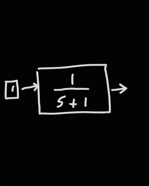 How Does A Transfer Function Work