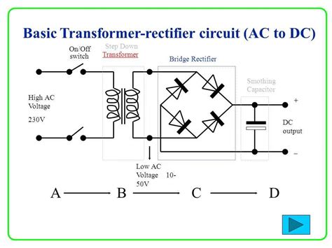 How Does A Transformer Rectifier Unit Work