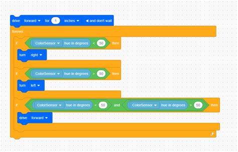 How Does A Vex Line Follower Work