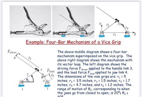 How Does A Vice Grip Work
