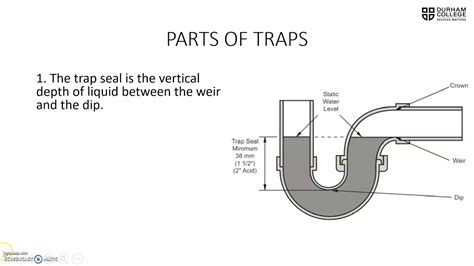 How Does A Water Lint Trap Work