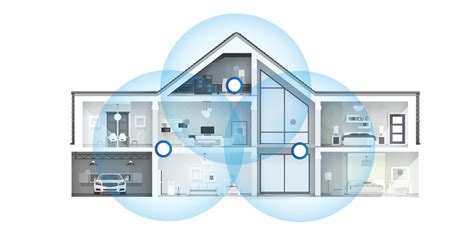 how does a wifi mesh network work