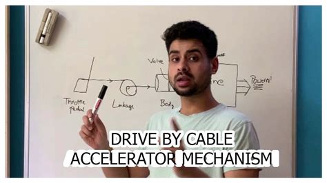 How Does Accelerator Work In Car