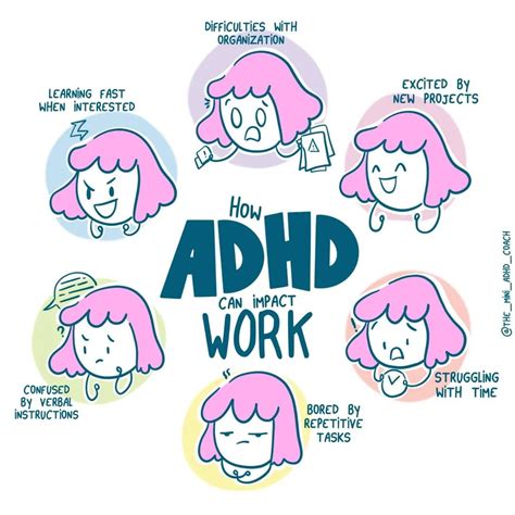 how does add affect work
