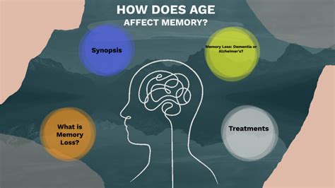 how does aging affect working memory capacity