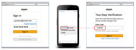 How Does Amazon Two Step Verification Work