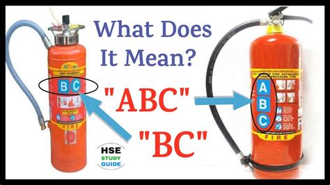 How Does An Abc Fire Extinguisher Work
