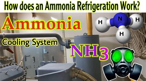 How Does An Ammonia Cooling System Work