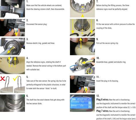 How Does An Angle Sensor Work