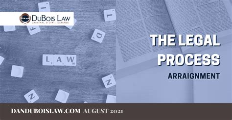 how does an arraignment work
