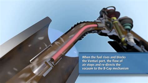 How Does An Automatic Gas Nozzle Work