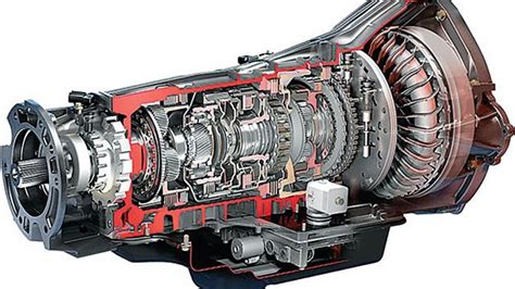 How Does An Automatic Gear Box Work