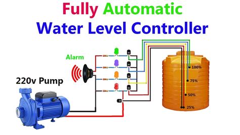 How Does An Automatic Water Controller Work