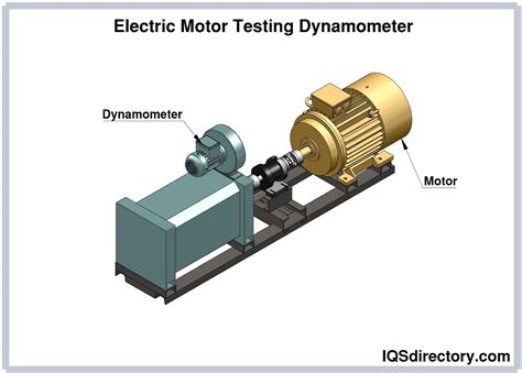 How Does An Engine Dynamometer Work