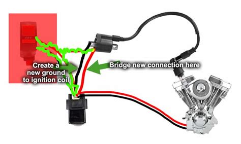 How Does An Ignition Kill Switch Work