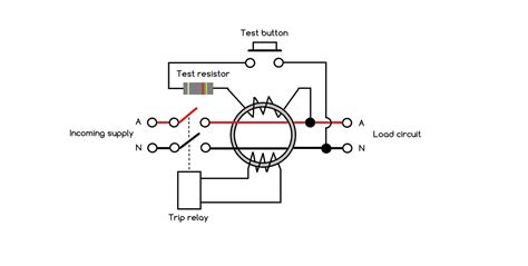 How Does An Rcd Test Button Work