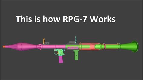 how does an rpg work