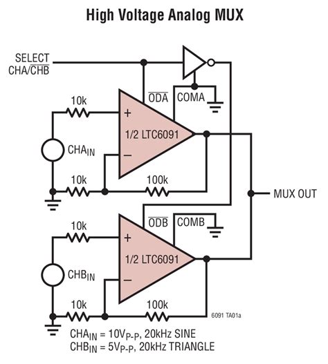 How Does Analog Mux Work