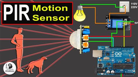how does arduino motion sensor work