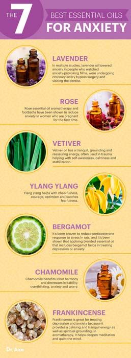 How Does Aromatherapy Reduce Anxiety