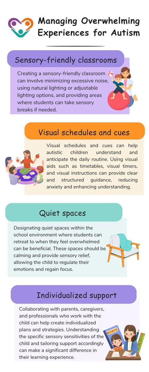 how does autism affect development and learning