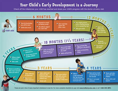 how does autism affect growth and development