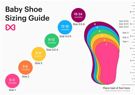 How Does Baby Shoe Sizing Work