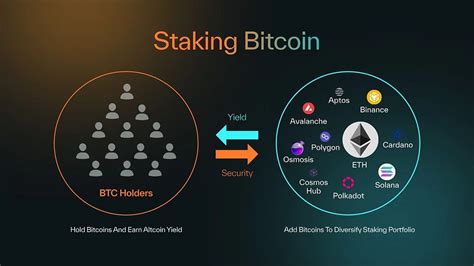 How Does Babylon Bitcoin Staking Work